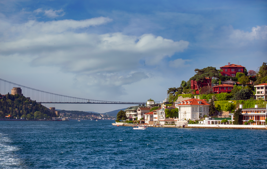 Shopping in Istanbul